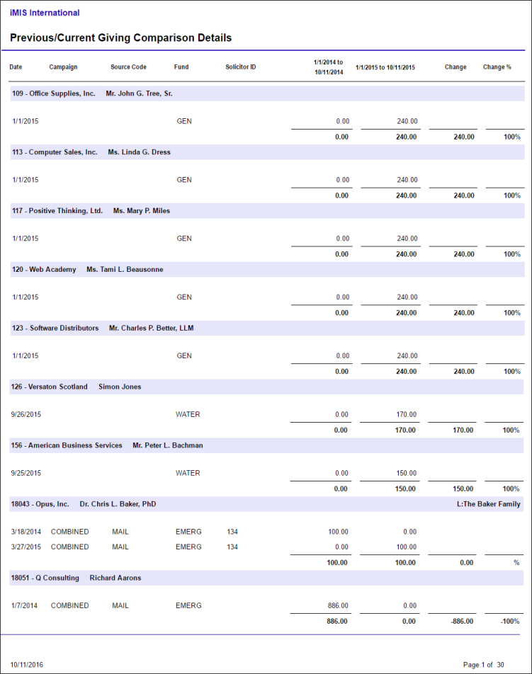 Viewing the Previous/Current Giving Comparison Details report example